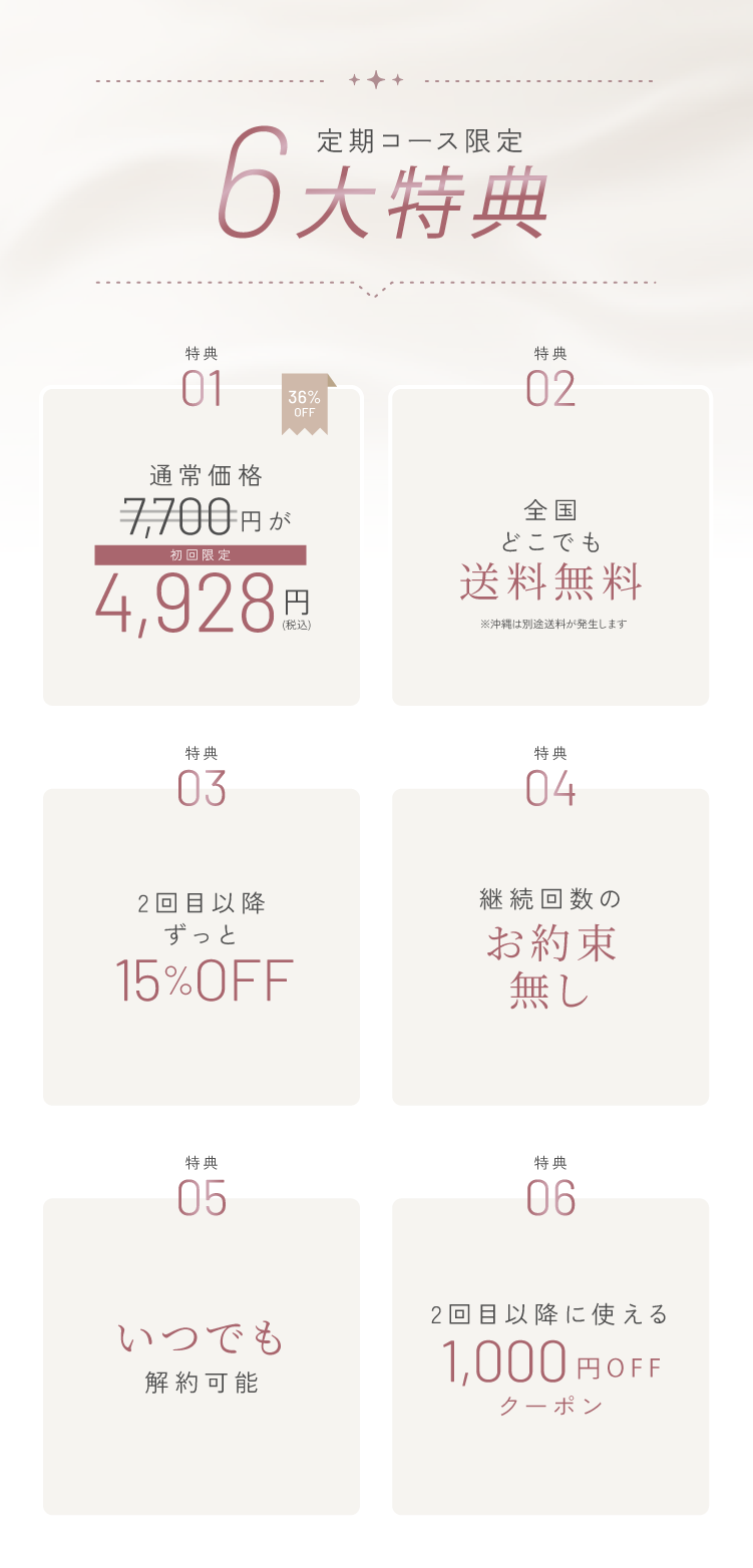 ③６大特典.png__PID:23a55cff-046e-4299-8265-578dae3fc4c4