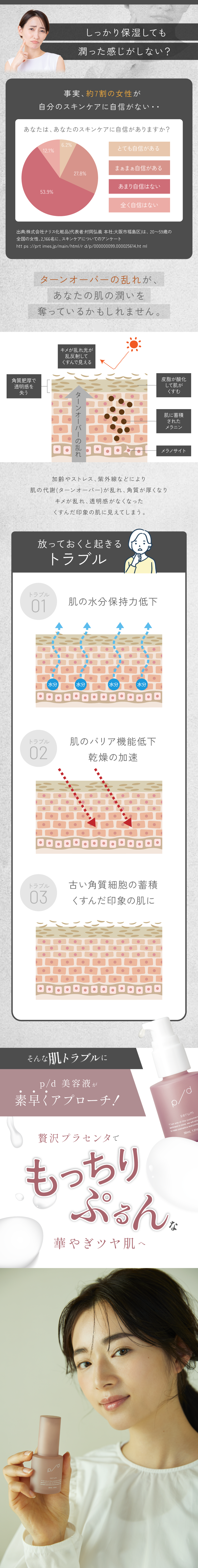 ⑤お悩み＋アプローチ.png__PID:eb24cb3c-01e0-426c-85ef-dcef5d263c5f