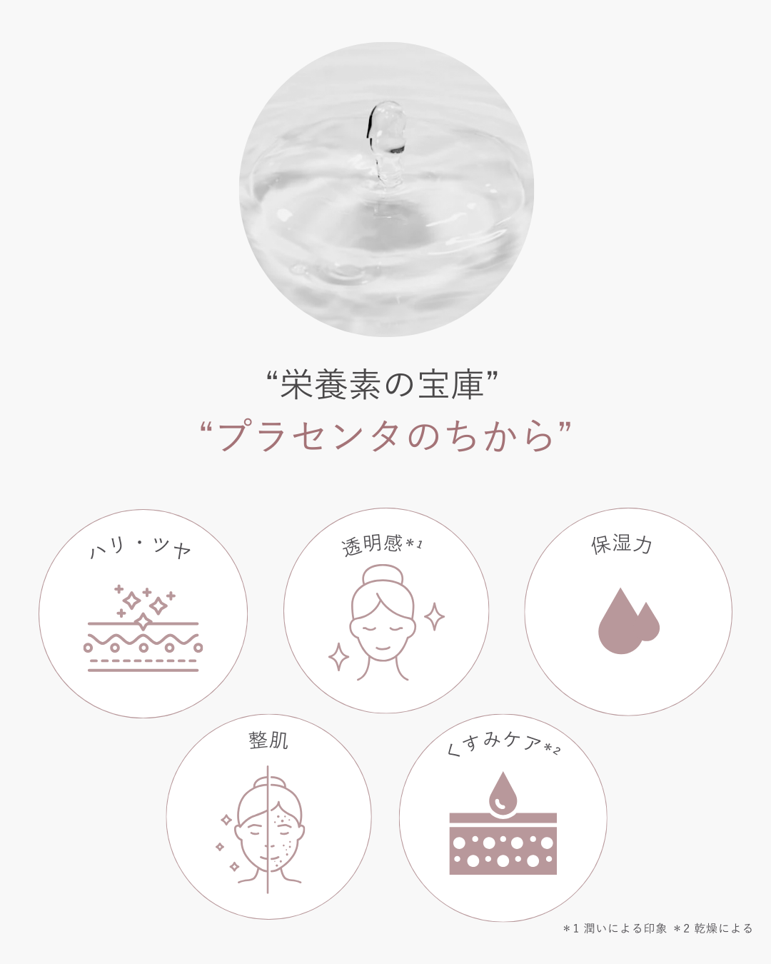 p/d パーフェクトツヤ肌セット – p/d(ピーディー) p/d パーフェクトツヤ肌セット – p/d(ピーディー)
